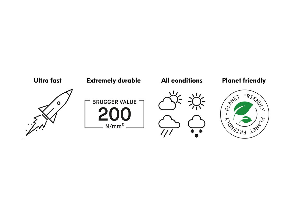 Dynamic Ultra² 極速長效鏈條油 50ml