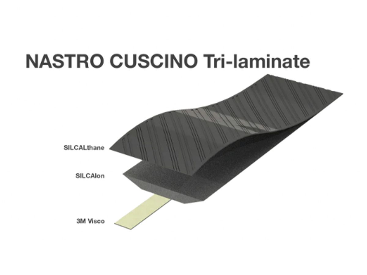 Silca 雷射雕紋手把帶 3.75mm 黑色