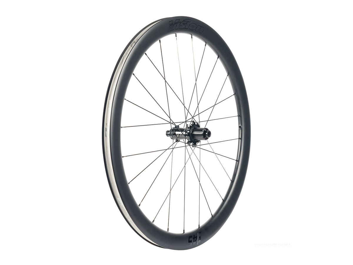 VISION SC 45 SL DISC XDR適用
