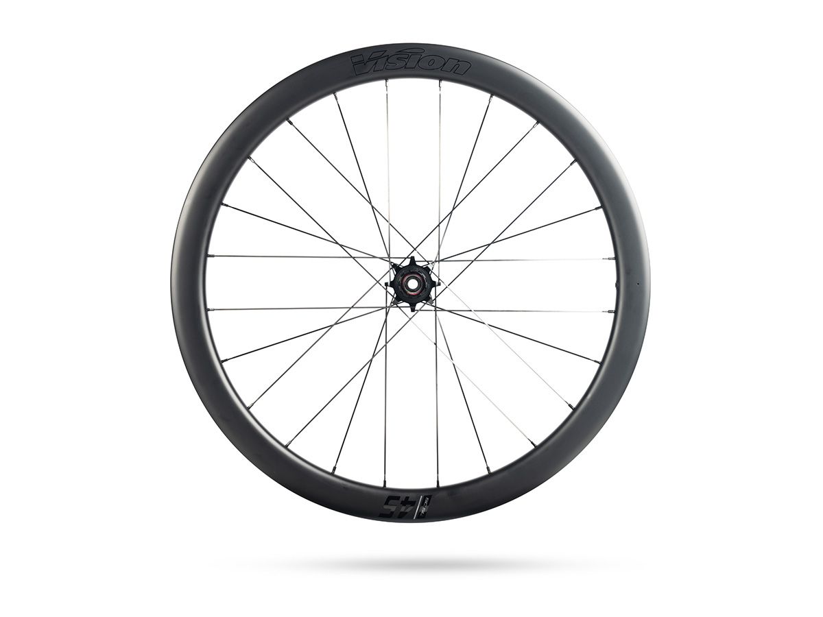 VISION SC 45 SL DISC XDR適用
